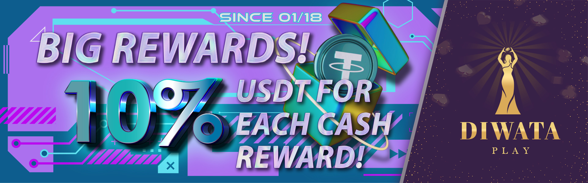 100 free ai humanizer